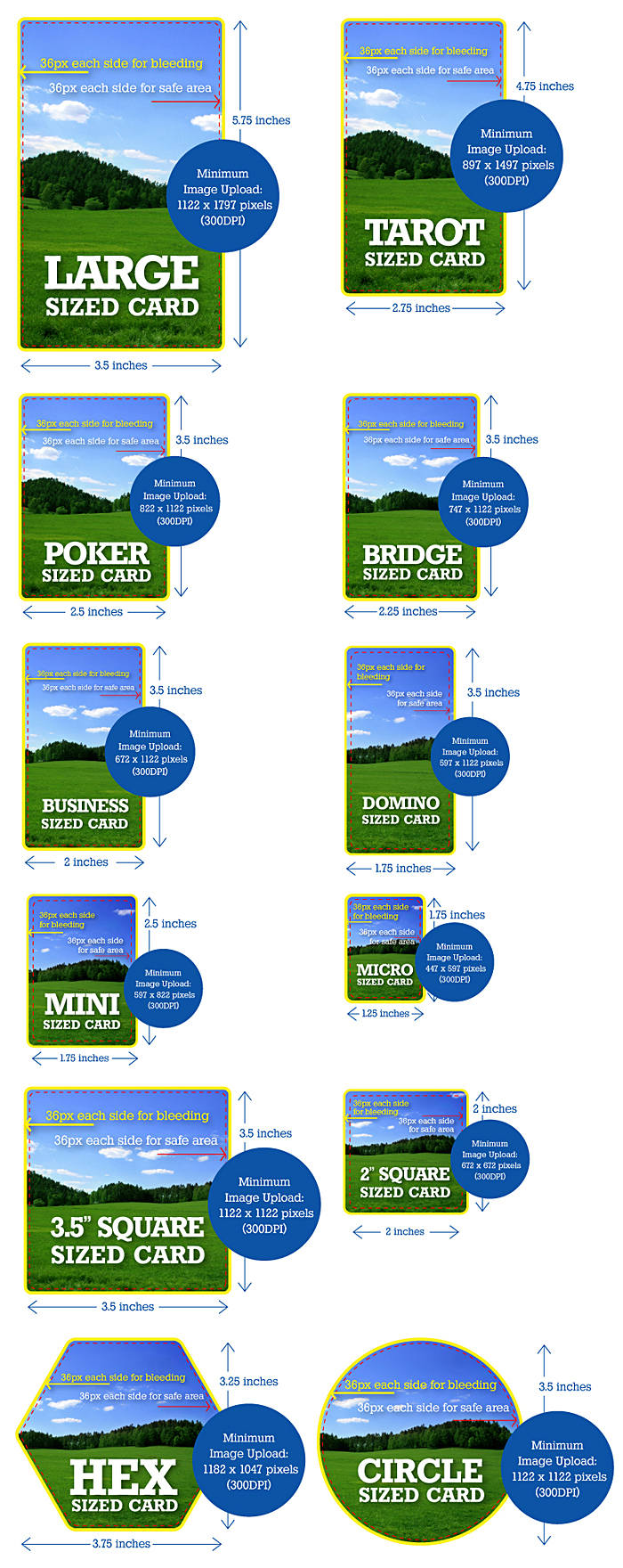 game card bleeding area